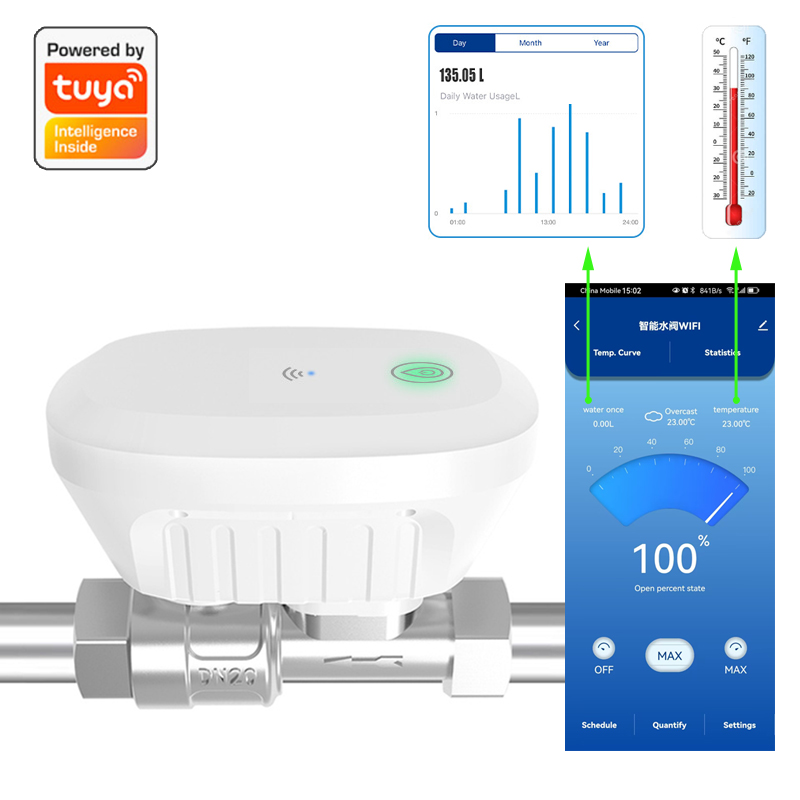Home Assistant Tuya - Smart WiFi Valve Meter Water Flow