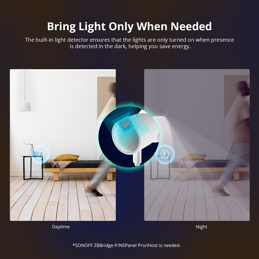 SONOFF SNZB-06P Zigbee Human P - Sonoff Mini R4 recension och pris