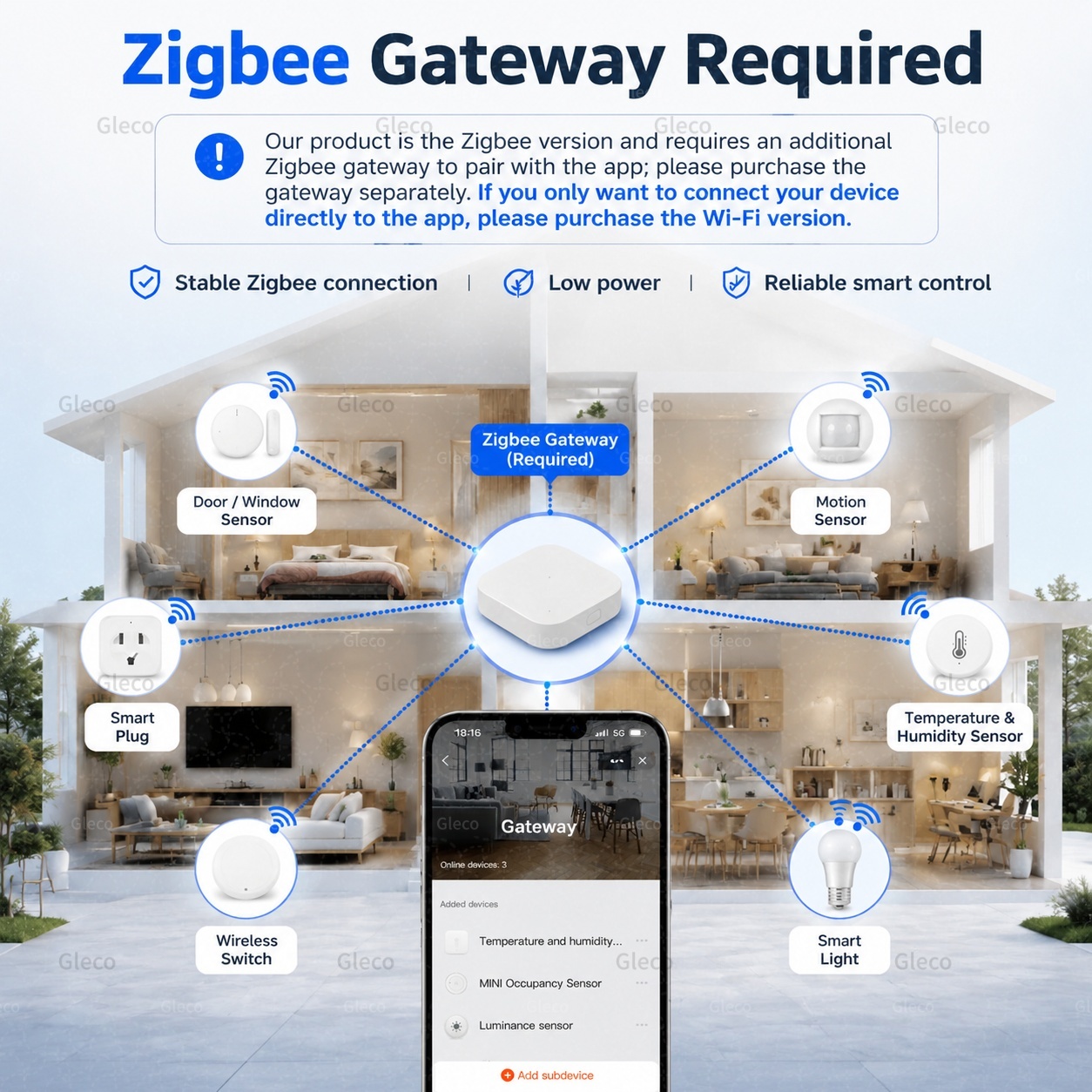 Zigbee Switch Module Extreme M - Tuya 4 Channel recension och pris