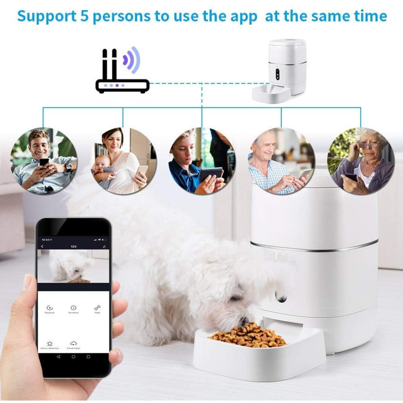 RSH 1080P Camera Tuya Smart Wi - Tuya Smart recension och pris