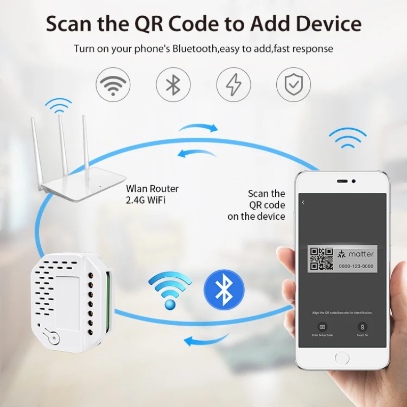 Matter Light Switch Module 2Ga - Smart Relay Tuya recension och pris