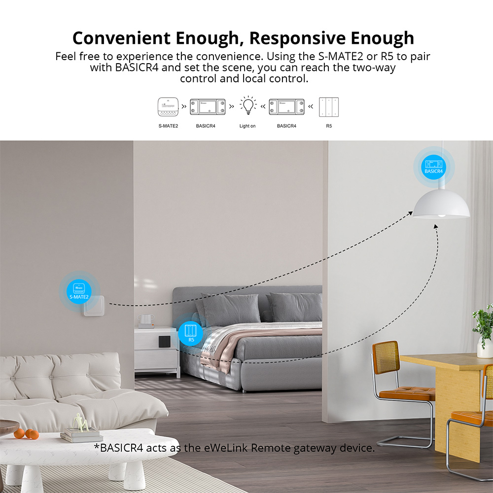 Sonoff Basic-R4 Mini Wifi Smar - Sonoff Mini R4 recension och pris