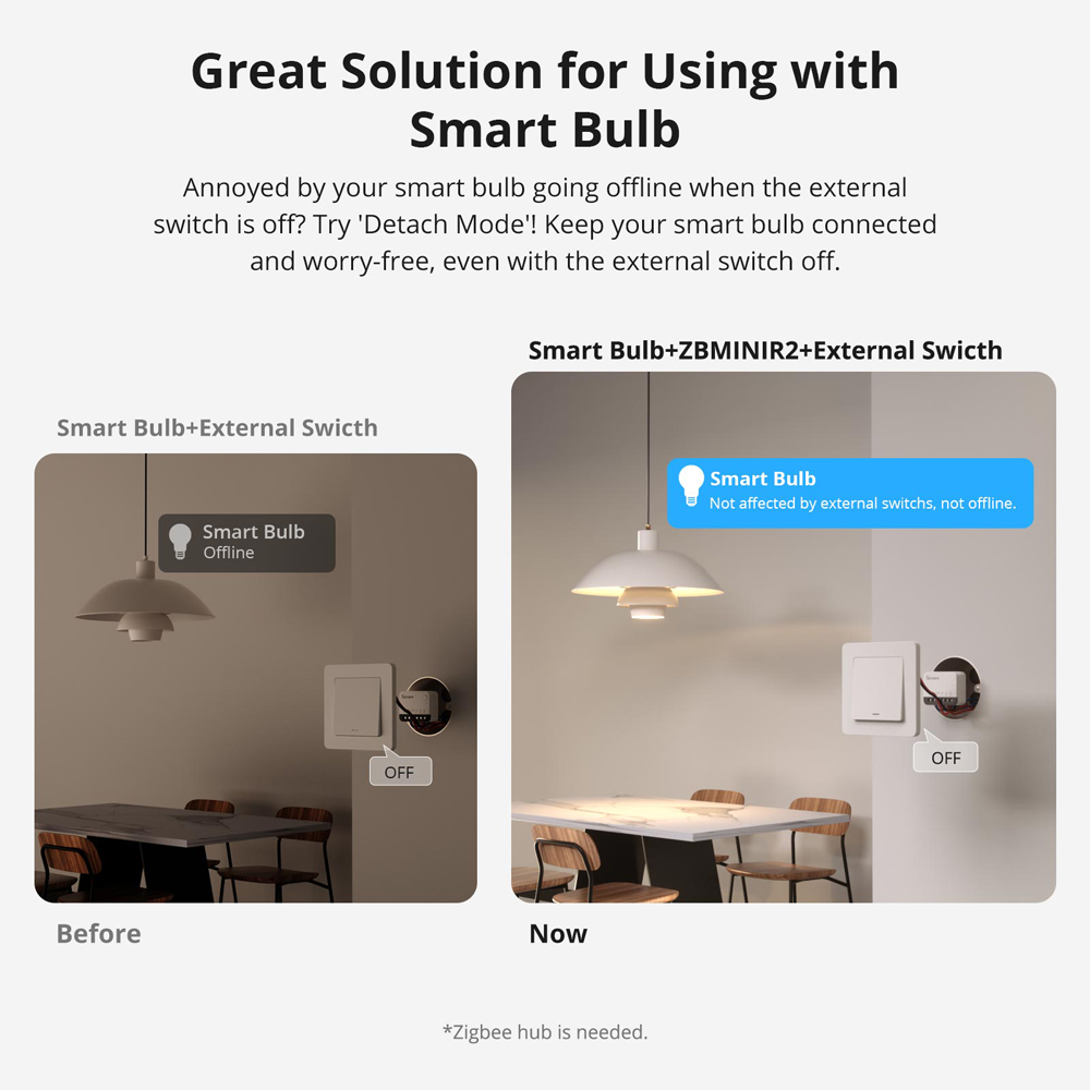 SONOFF ZBMINIR2 Extreme Zigbee - Sonoff Mini R4 recension och pris