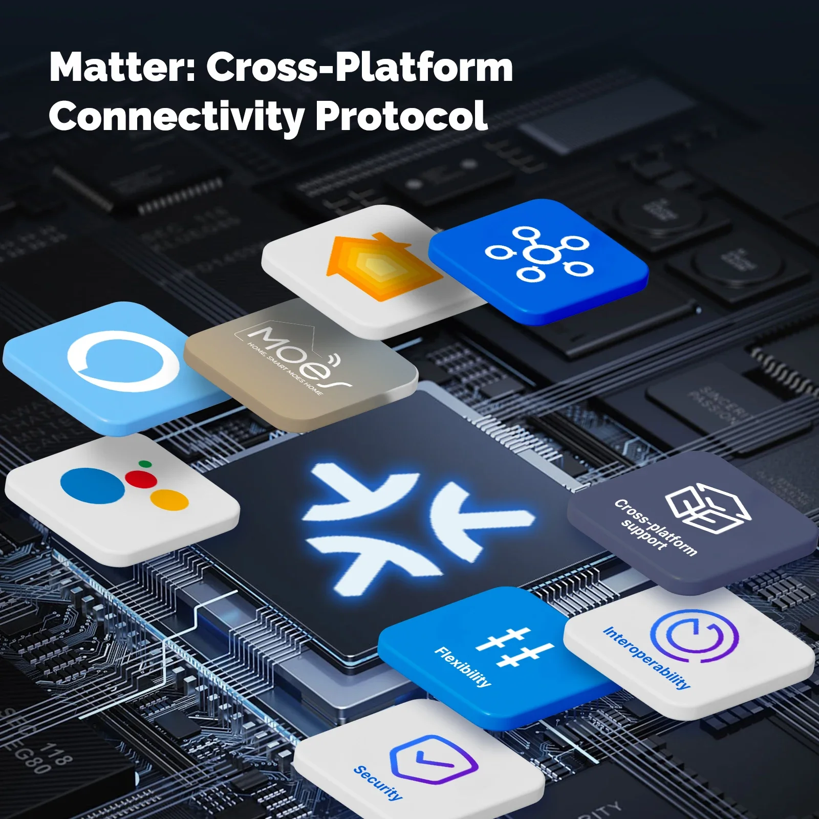 MOES Matter Tuya WiFi Smart Li - Smart Relay Tuya recension och pris
