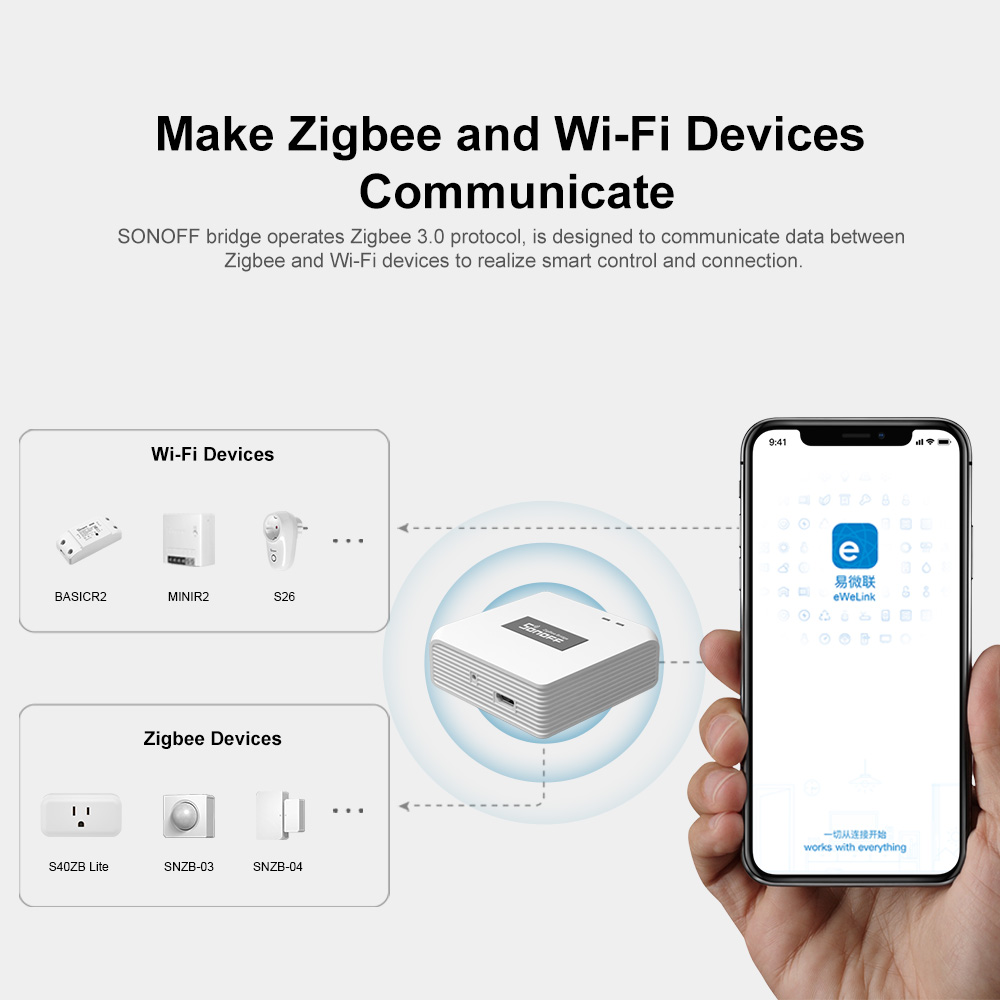 SONOFF ZB Bridge-P ZigBee Pro  - Sonoff Basic recension och pris