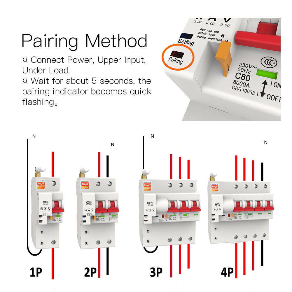 Smart Wifi Circuit Breaker 2P  - Tuya Smart recension och pris